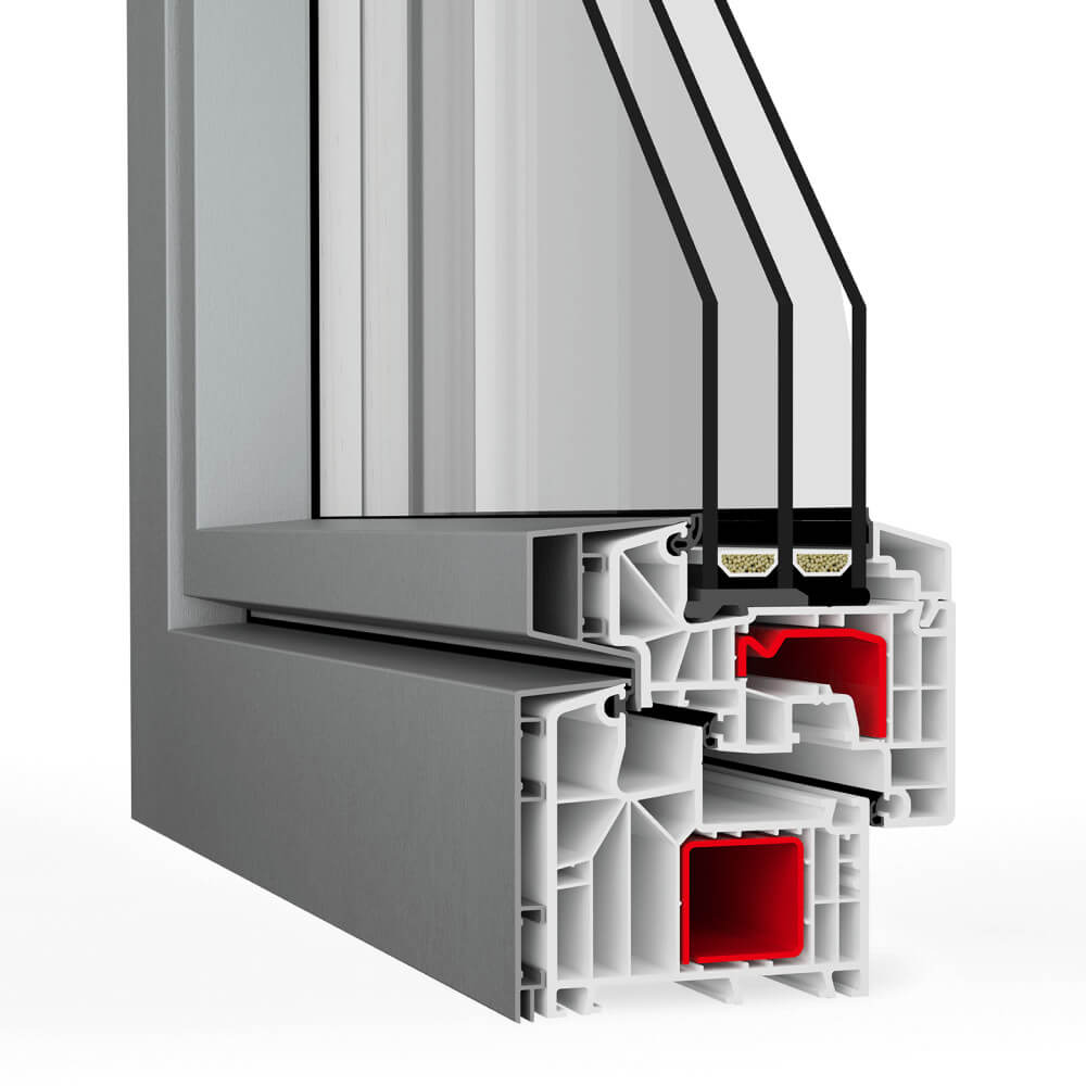 aluplast IDEAL TwinSet Design