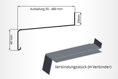 Türkonfigurator: Fensterbank