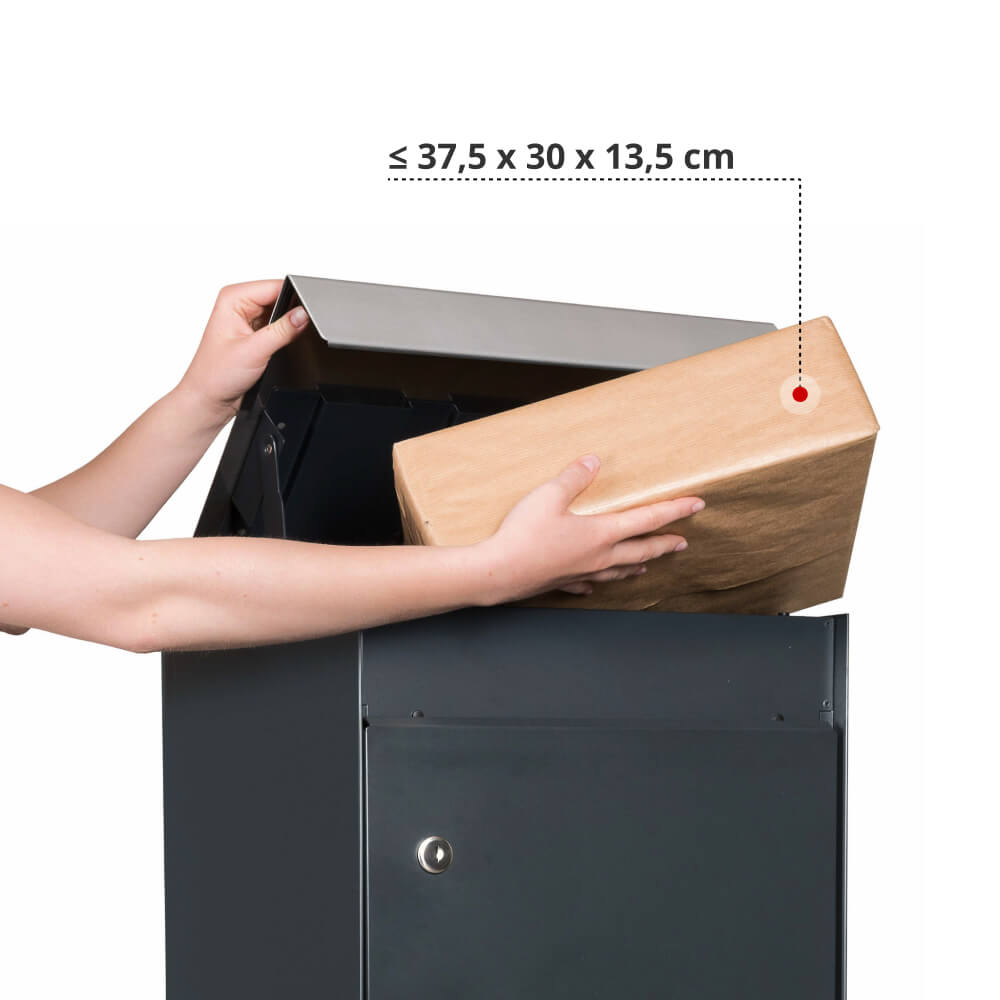 Paketbox Edge Paketgröße