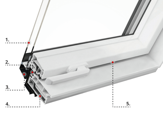 Ropal R4/7 PVC Profilbeschreibung
