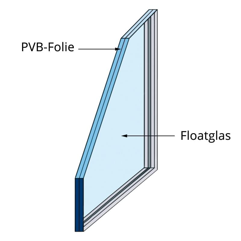 Biegfestes / Druckfestes Floatglas