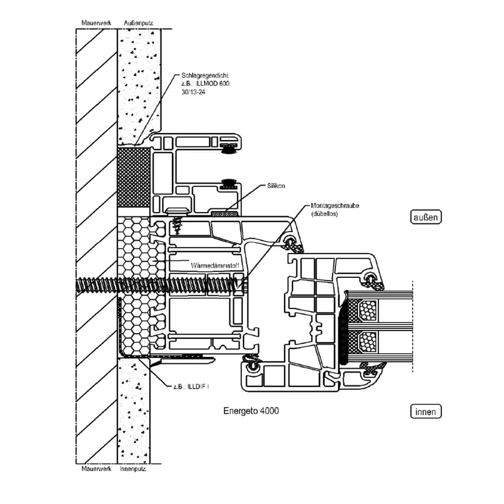 Detailzeichnung RAL Fenster-Montage