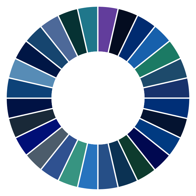 Blau