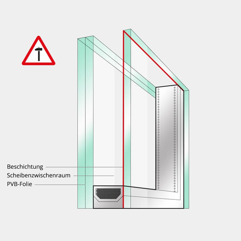 Sicherheitsglas für erhöhte Fenster Sicherheit