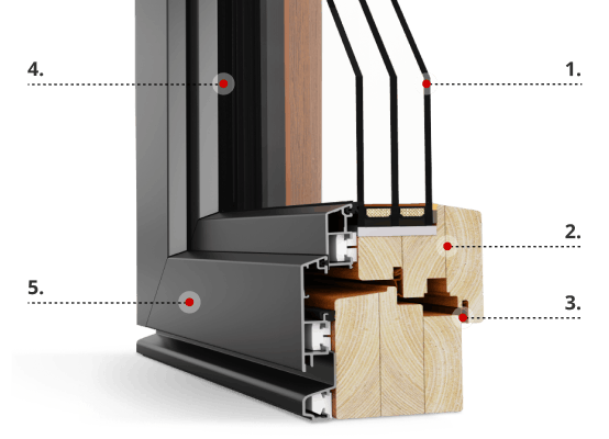 Profilbeschreibung Idealu Classicline IV 78