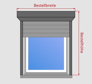 Mauerwerksmontage