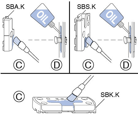 Winkhaus Fensterbeschläge: Schließbleche