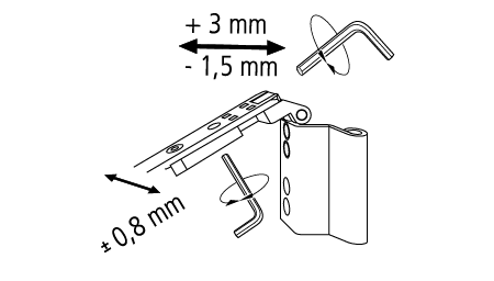 Winkhaus Fensterbeschläge: Schere – Atelierfenster