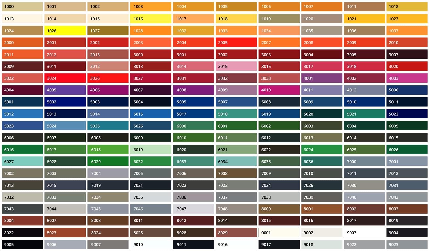 RAL Farben