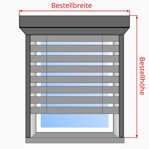 Vorbauraffstore ausmessen bei Mauerwerksmontage