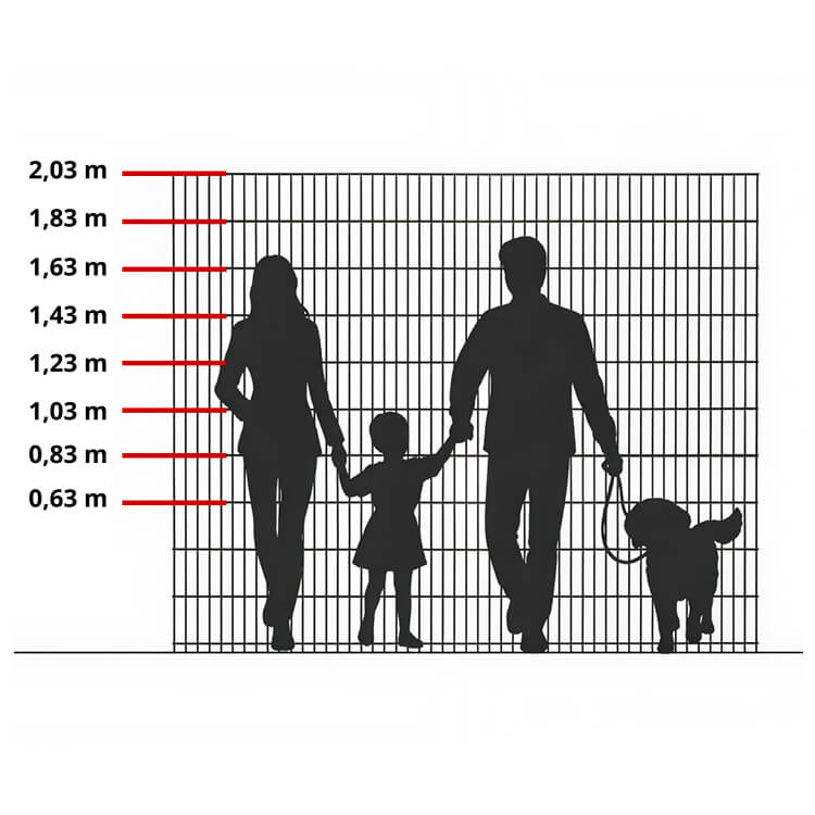 Doppelstabmattenzaun Höhen
