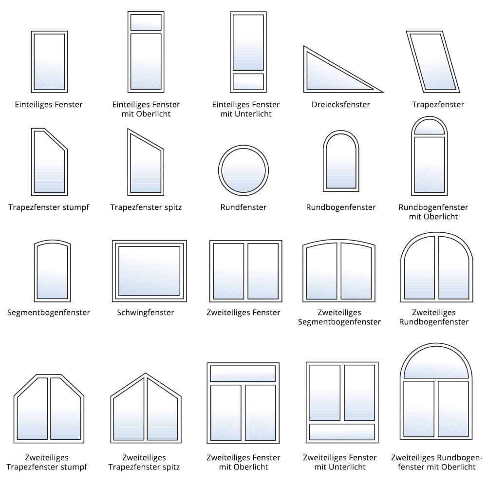 Fenstermodelle 