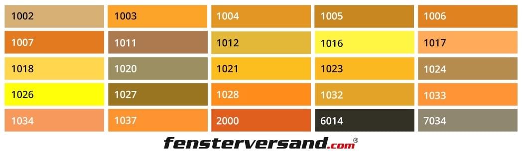 RAL-Farben Gelb